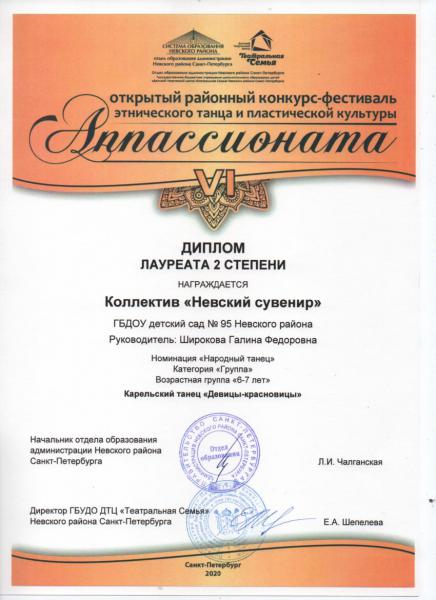 Диплом-2 место-Аппассионата-Невский сувенир-2020-2021